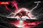 بیت‌کوین در آستانه سقوط دوباره؛ حمایت ۷۰ هزار دلار آخرین سنگر گاوها