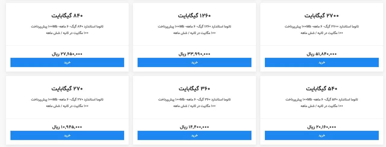 قیمت اینترنت ثابت مخابرات افزایش یافت