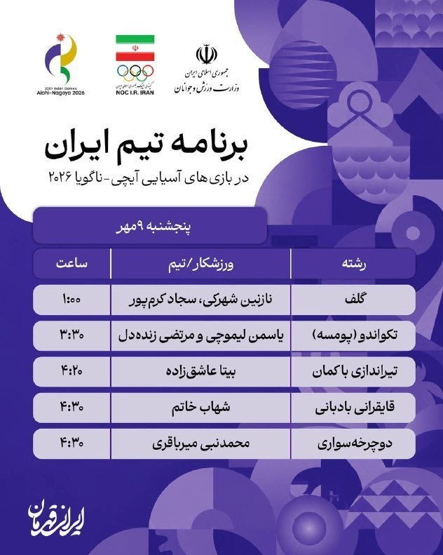 بازی‌های آسیایی 2026 ناگویا , 